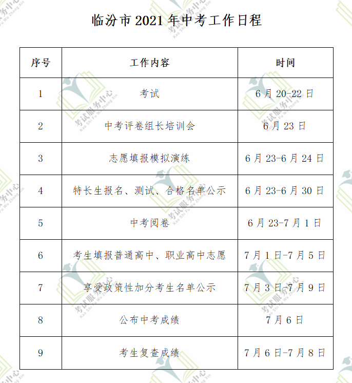 临汾市2021年中考各项工作时间安排！