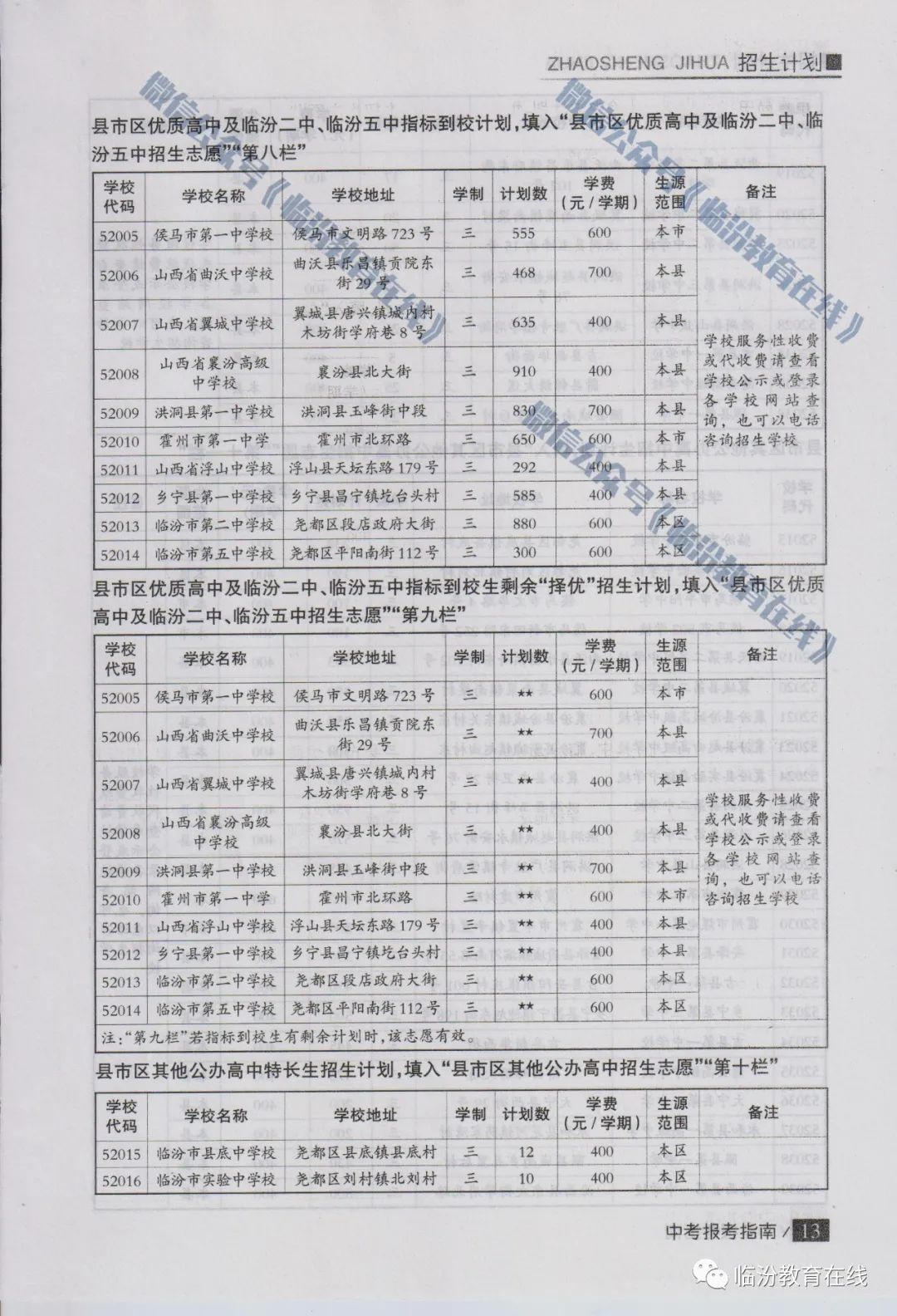 临汾市2020年中考报考指南（普高）