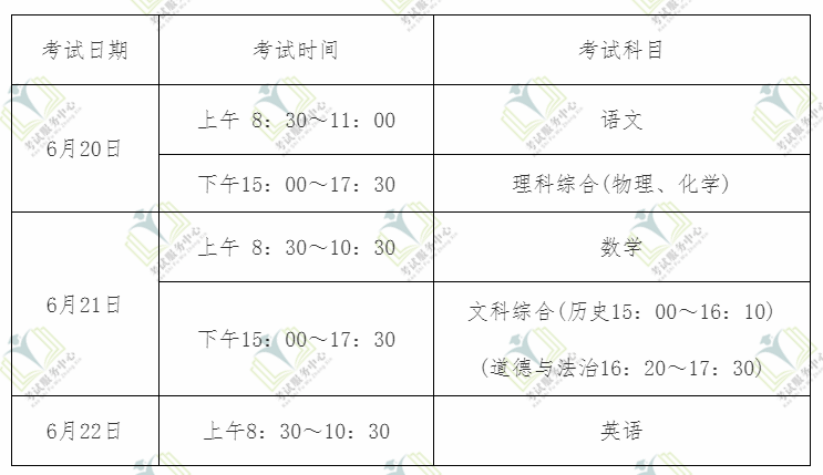 临汾市2021年中考各项工作时间安排！