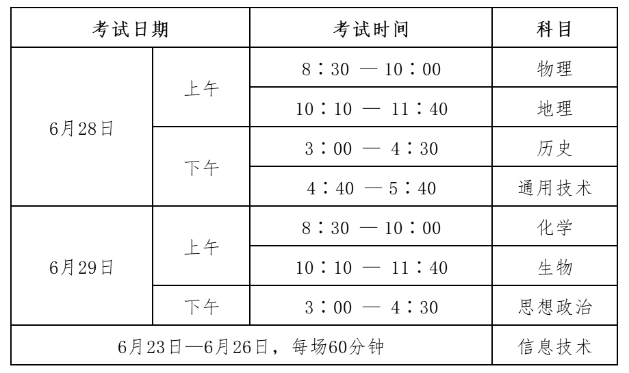 山西省2022年普通高中学业水平考试考生告知书