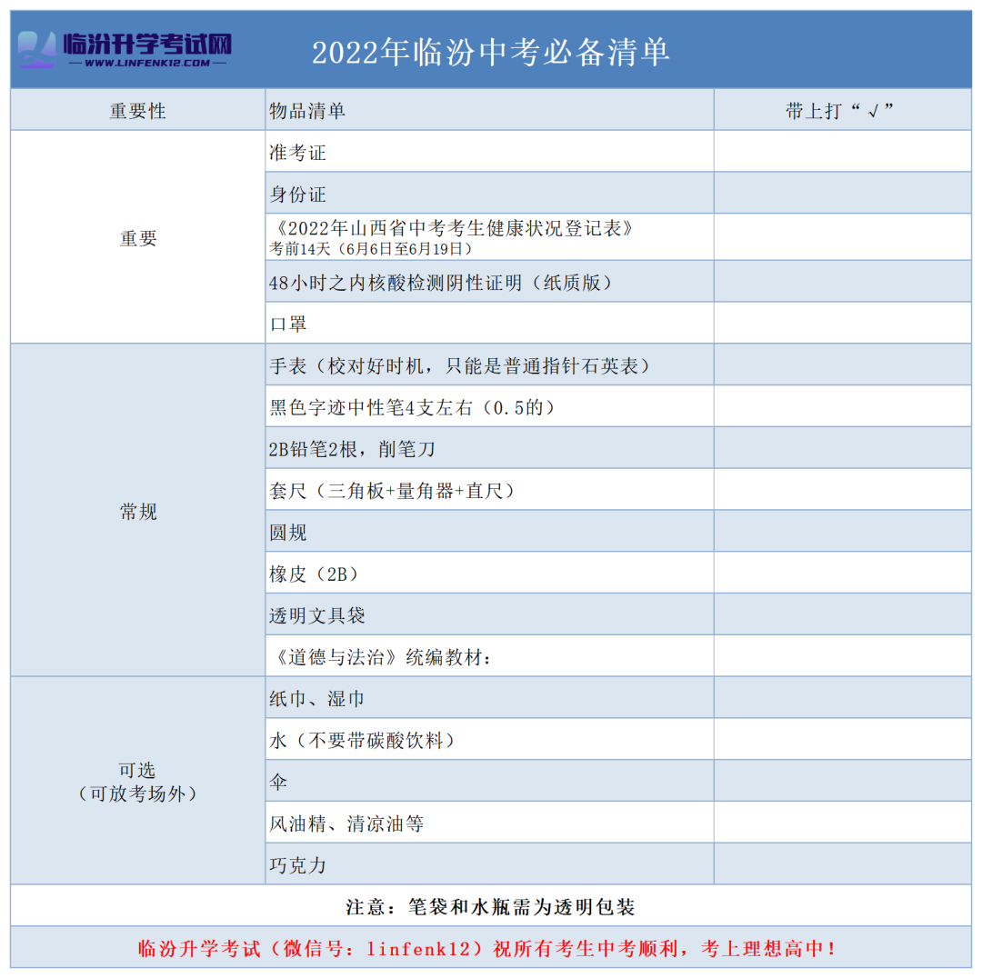 干货！2022临汾中考必备物品清单及考前温馨提示！