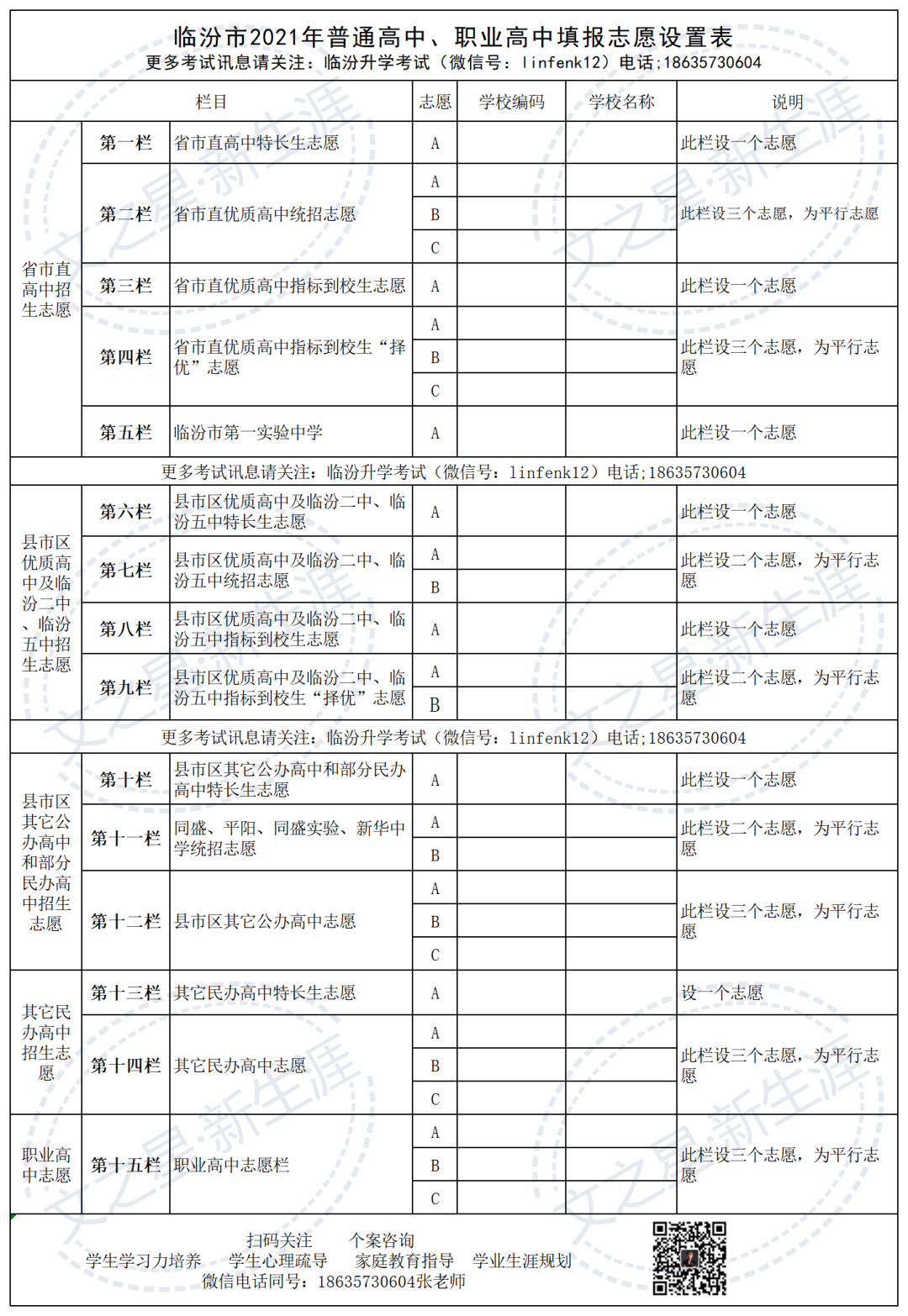 临汾市2022年中考报名人数及考点设置！