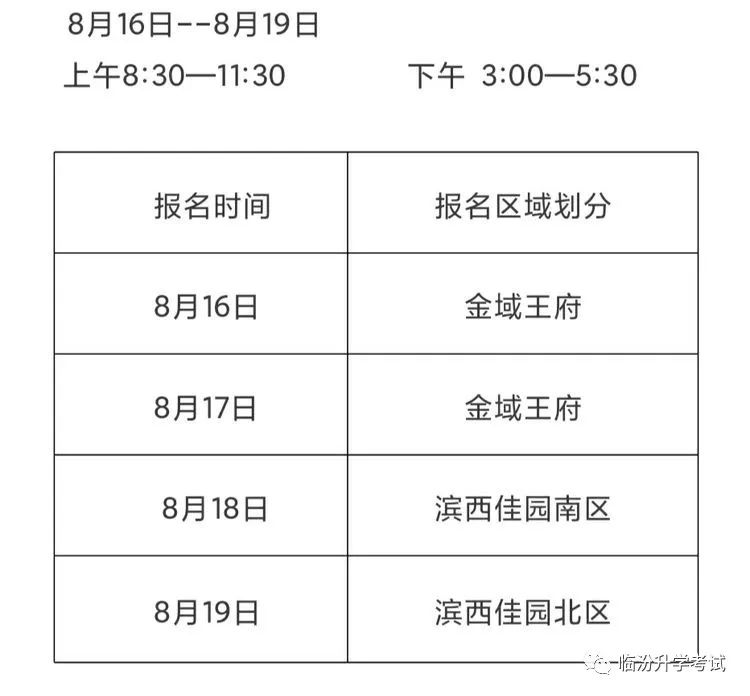 尧都区滨西小学2022年小学一年级招生简章