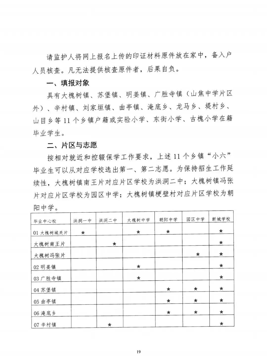 洪洞县关于做好2022年义务教育阶段学校招生工作的通知