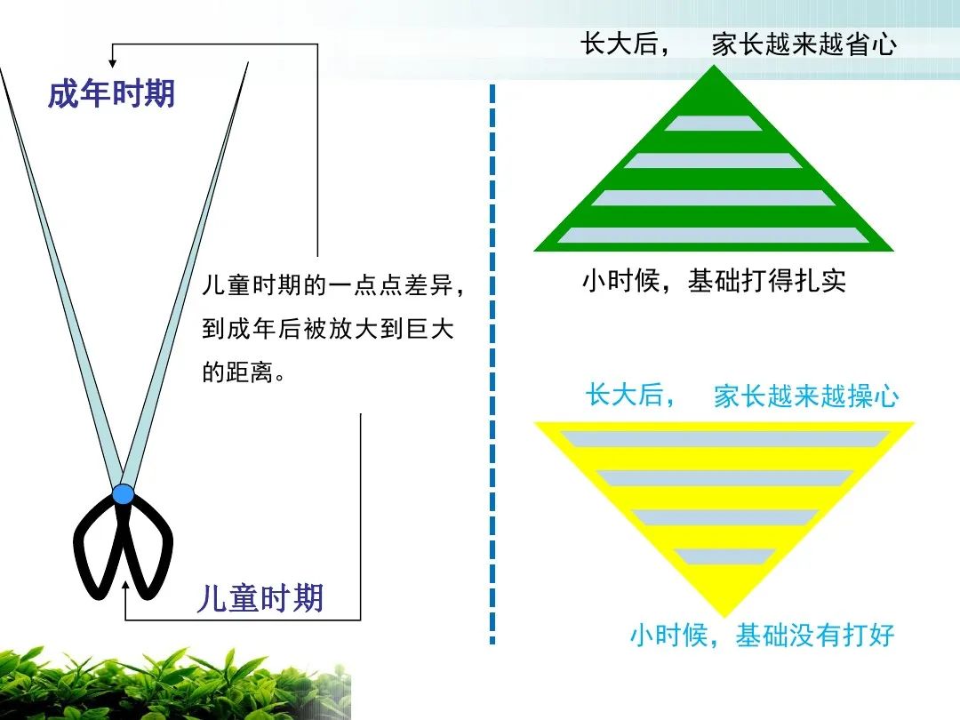 儿子被“中考分流”后，我才明白：为人父母，千万不要欠下这三本账