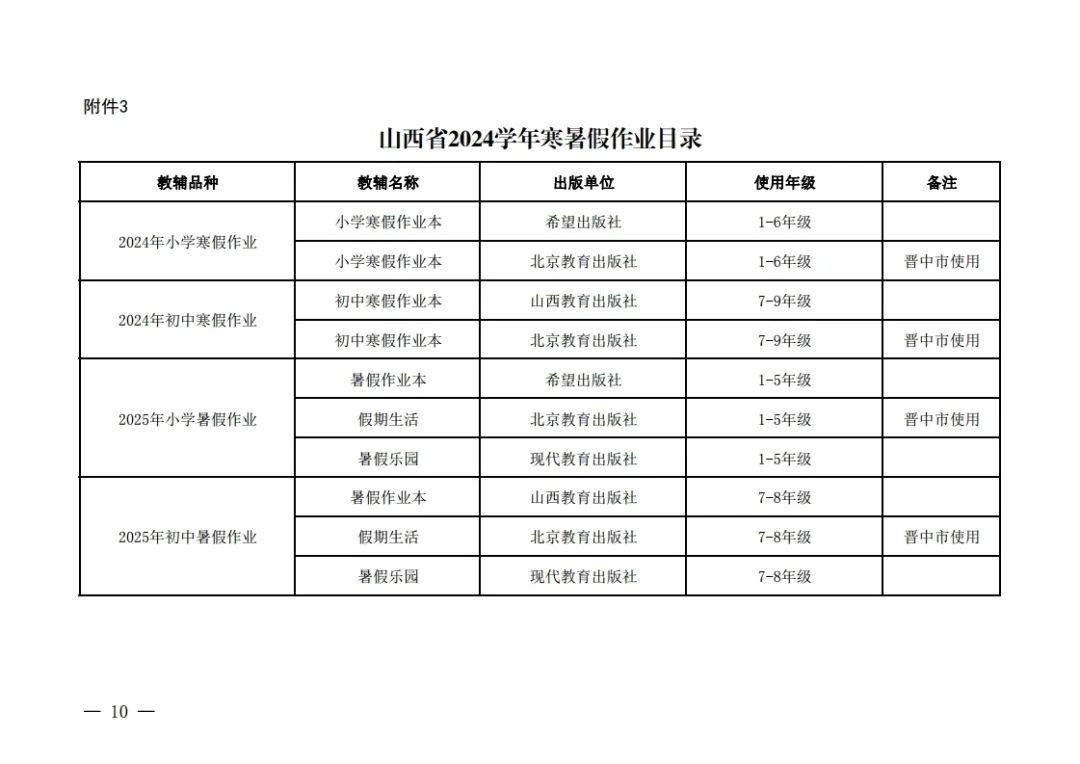 山西省教育厅印发《山西省2024学年中小学教辅材料目录》