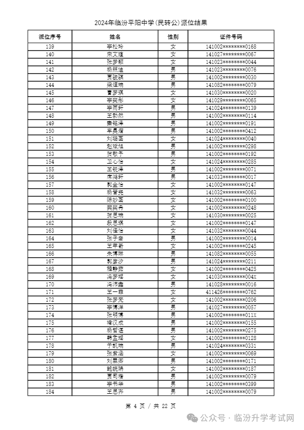 重磅 ▏临汾2024年小升初、幼升小摇号结果公布！