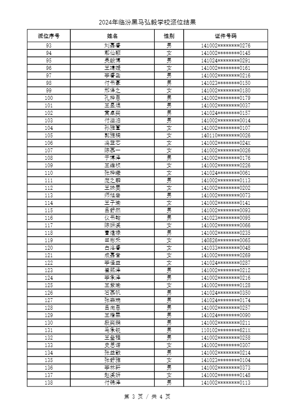 重磅 ▏临汾2024年小升初、幼升小摇号结果公布！