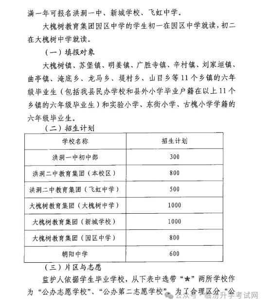 2024年临汾17县（市、区）中小学校划片范围及招生计划汇总！