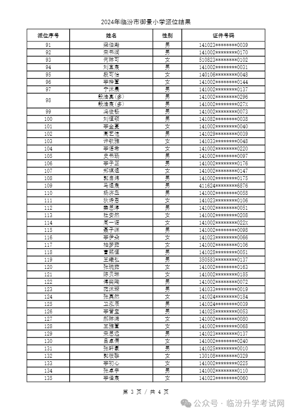 重磅 ▏临汾2024年小升初、幼升小摇号结果公布！