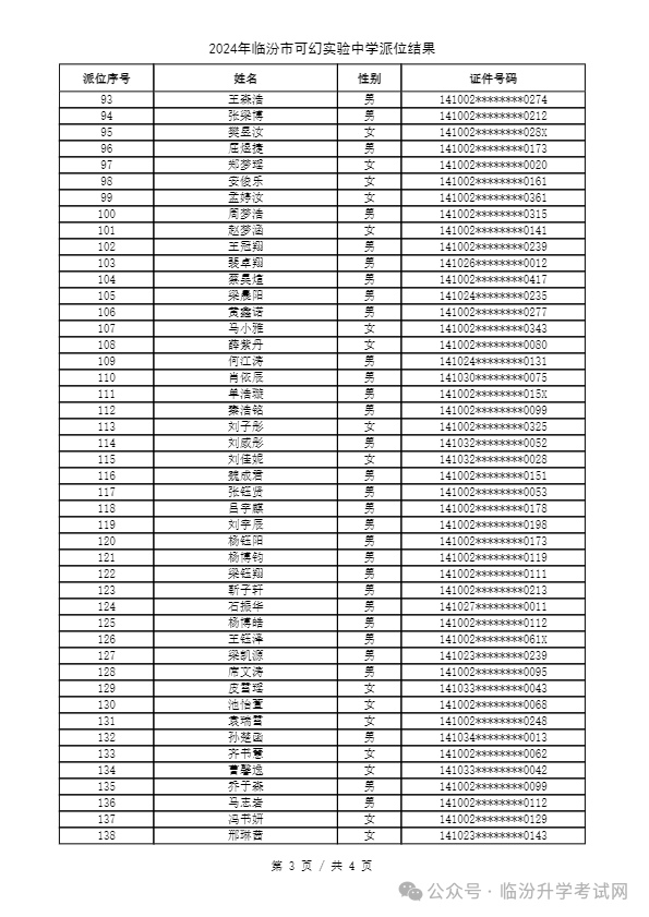 重磅 ▏临汾2024年小升初、幼升小摇号结果公布！