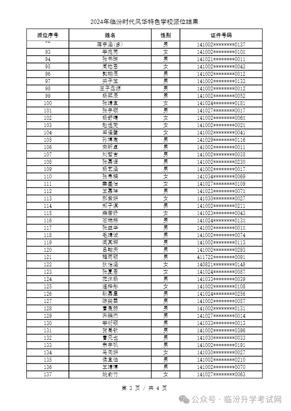 重磅 ▏临汾2024年小升初、幼升小摇号结果公布！