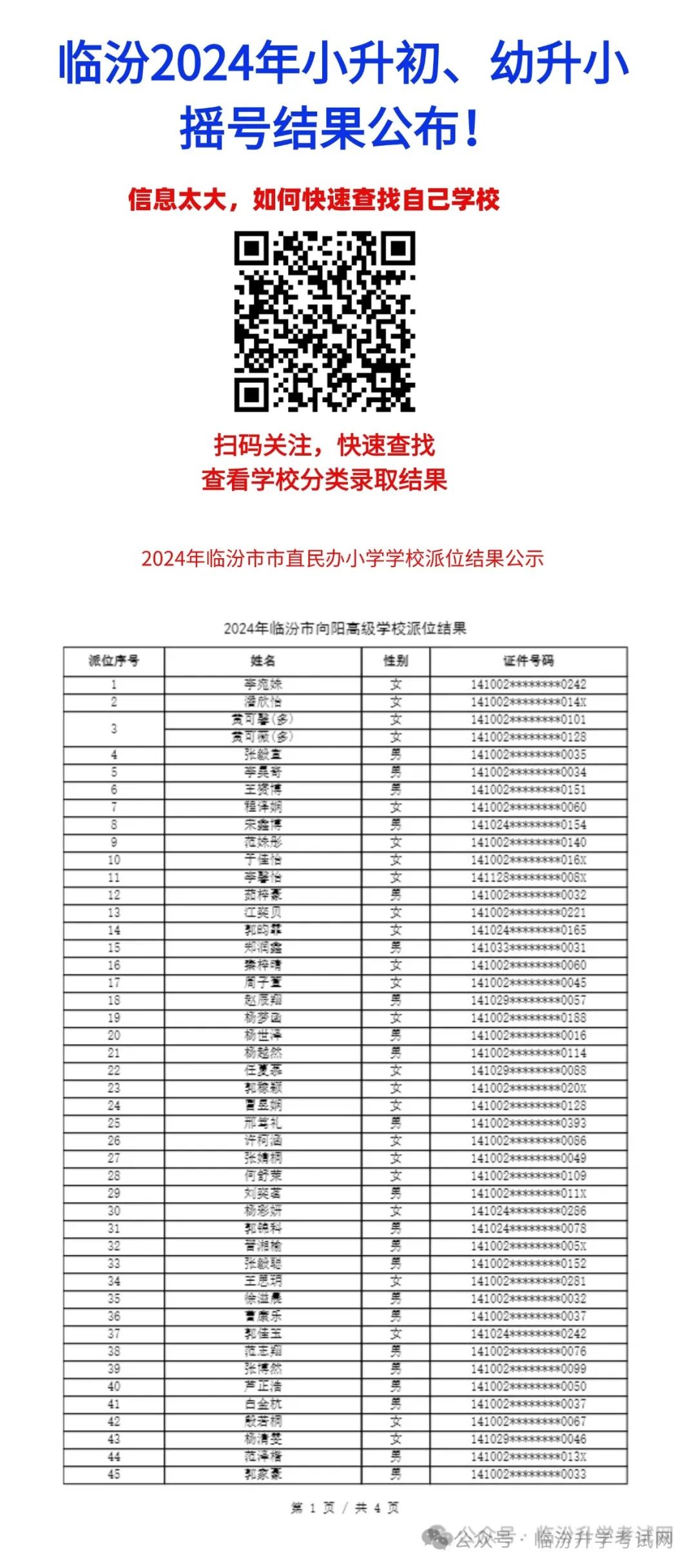 重磅 ▏临汾2024年小升初、幼升小摇号结果公布！