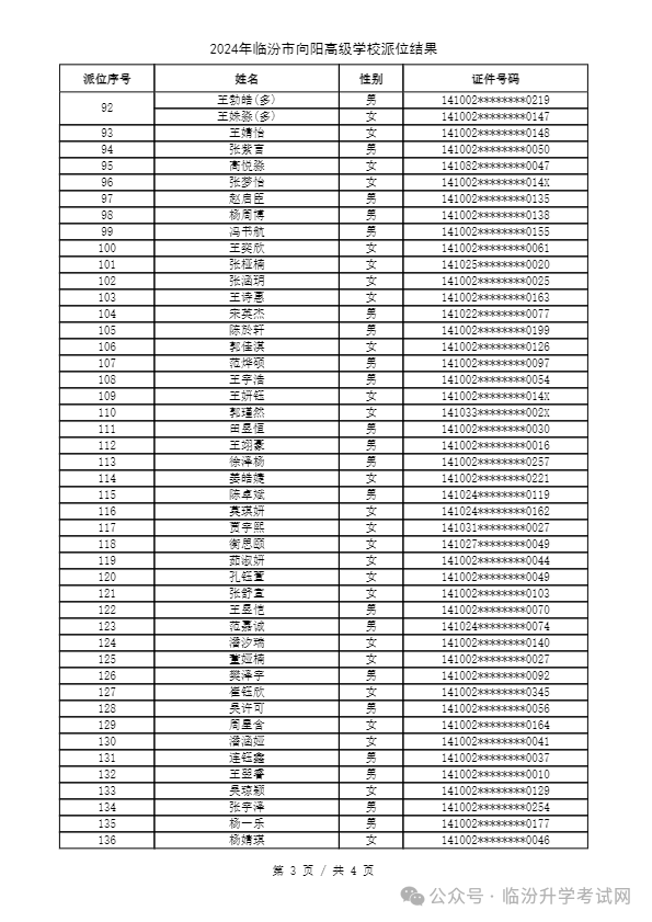 重磅 ▏临汾2024年小升初、幼升小摇号结果公布！