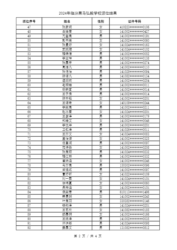 重磅 ▏临汾2024年小升初、幼升小摇号结果公布！