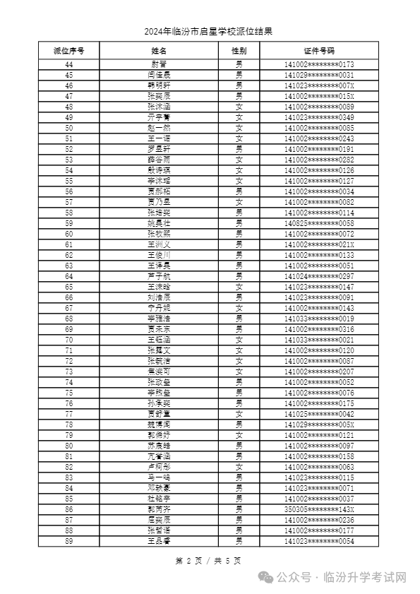 重磅 ▏临汾2024年小升初、幼升小摇号结果公布！