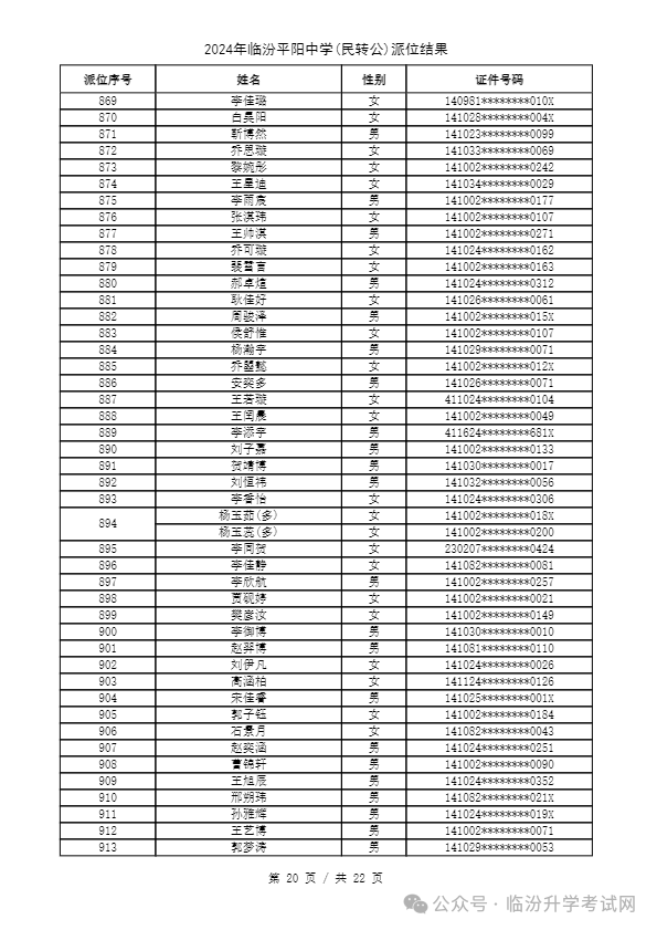 重磅 ▏临汾2024年小升初、幼升小摇号结果公布！