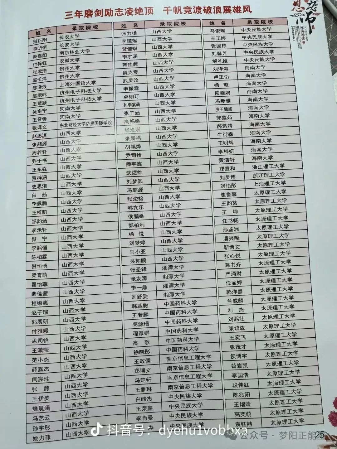 临汾一中2024年高考喜报，14人被清华大学、北京大学录取！