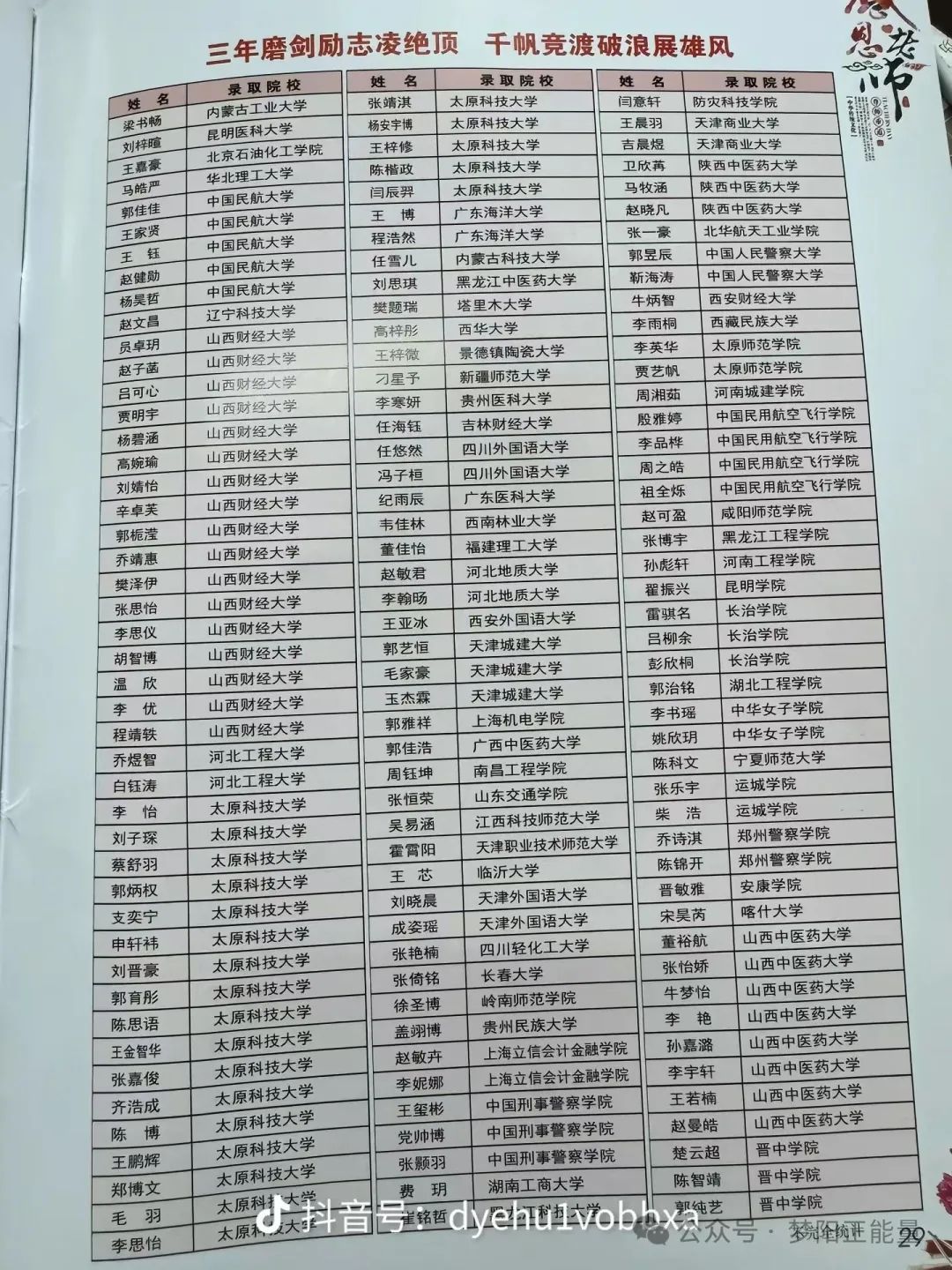 临汾一中2024年高考喜报，14人被清华大学、北京大学录取！