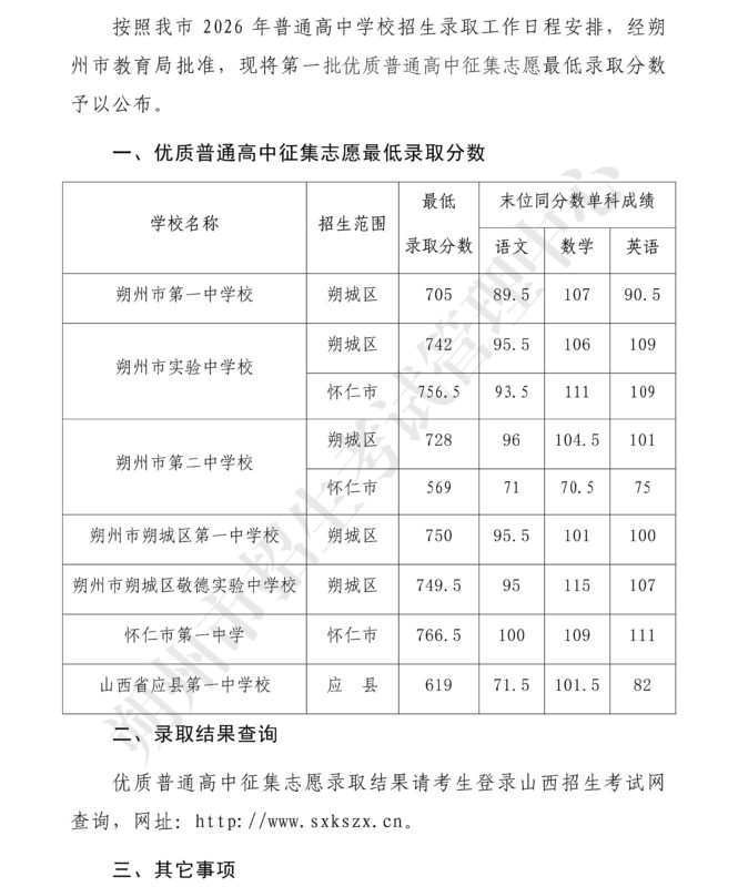 朔州市2026年普通高中学校录取分数线公告（二）-JTKOO晋题库