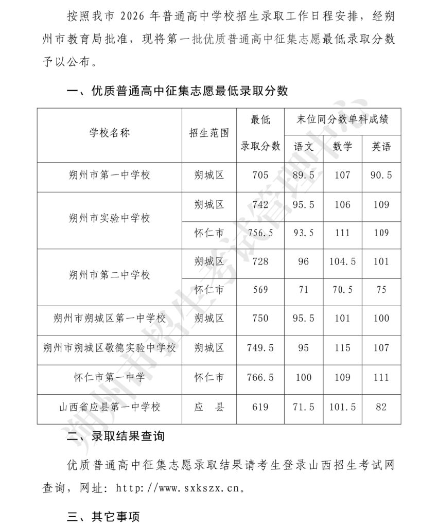 图片[1]-朔州市2026年普通高中学校录取分数线公告（二）-JTKOO晋题库